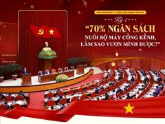 70% ngân sách nuôi bộ máy cồng kềnh, làm sao vươn mình được