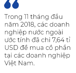 Co hoi vang tu tu do thuong mai