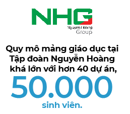 Dong tien dau tu vao giao duc gia tang