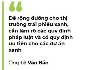 Huy dong von tu trai phieu xanh