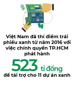 Huy dong von tu trai phieu xanh