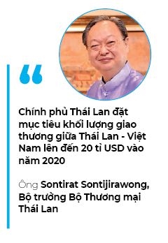 Nha dau tu Thai va chien thuat bao phu