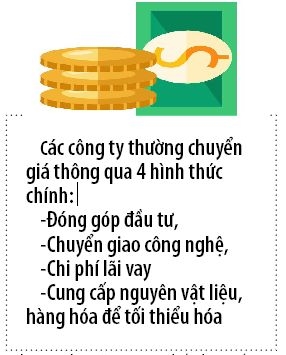 Chuyen gia nọi dịa: Lo hỏng thay tu Sabeco