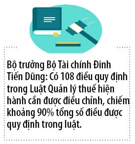 Sua Luat Quan ly thue: Doanh nghiep mat dong luc neu chi phi thue lon