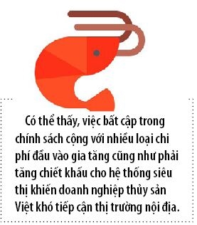 Doanh nghiep thuy san dang gap kho tren san nha